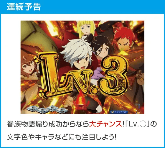 eフィーバーダンジョンに出会いを求めるのは間違っているだろうか2のスペック