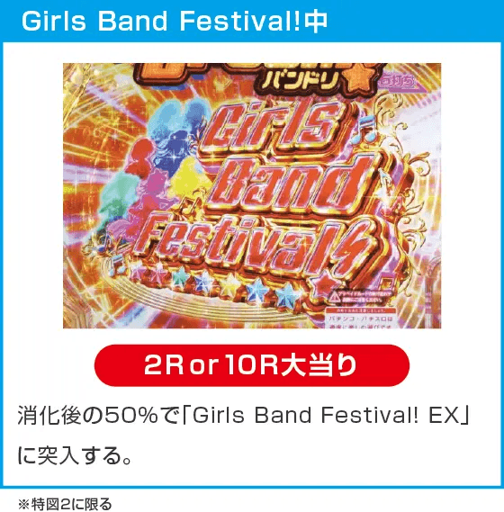 Ｐバンドリ！ Light ver.のスペック