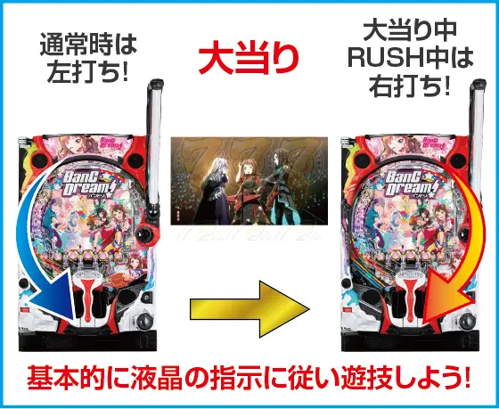 Ｐバンドリ！ Light ver.のスペック