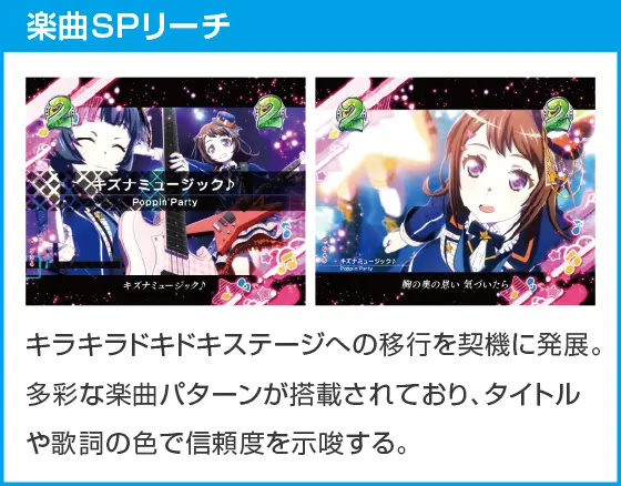 Ｐバンドリ！ Light ver.のスペック