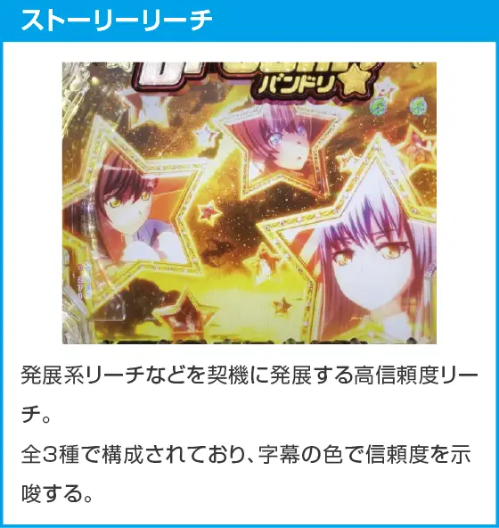 Ｐバンドリ！ Light ver.のスペック