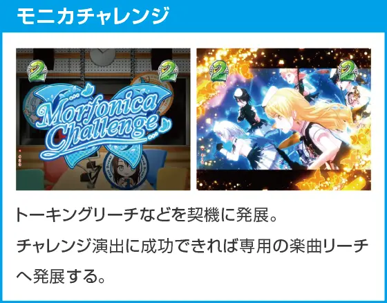 Ｐバンドリ！ Light ver.のスペック