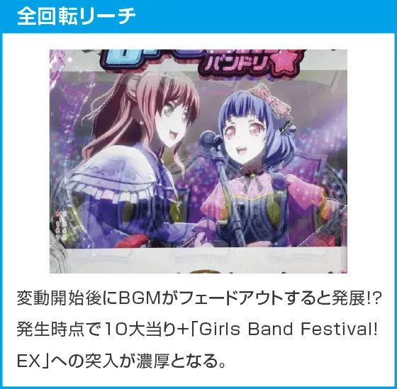 Ｐバンドリ！ Light ver.のスペック