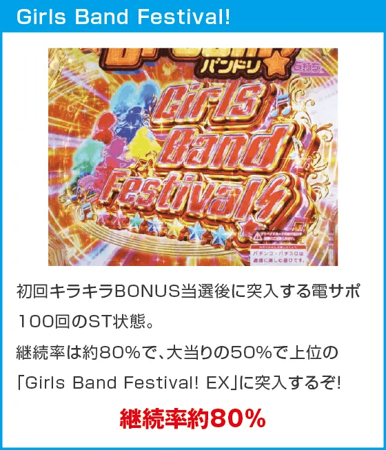 Ｐバンドリ！ Light ver.のスペック