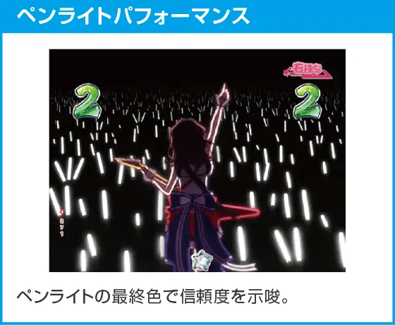 Ｐバンドリ！ Light ver.のスペック