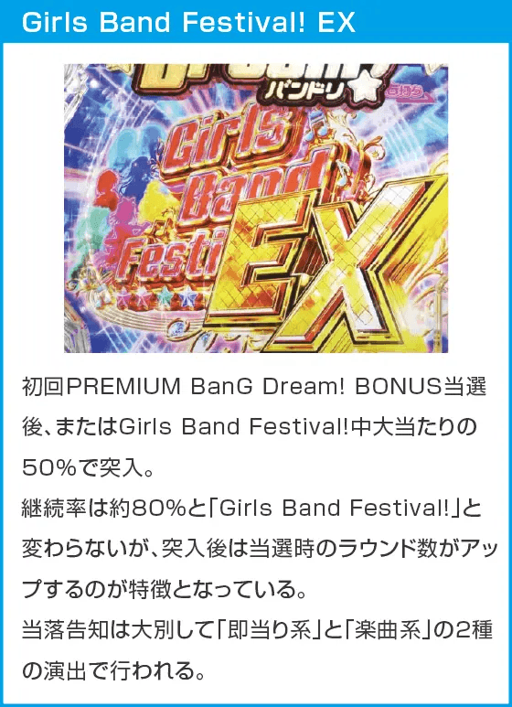 Ｐバンドリ！ Light ver.のスペック