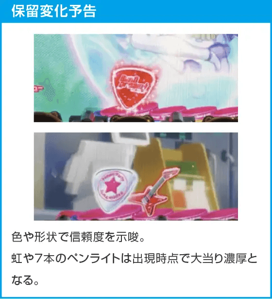 Ｐバンドリ！ Light ver.のスペック