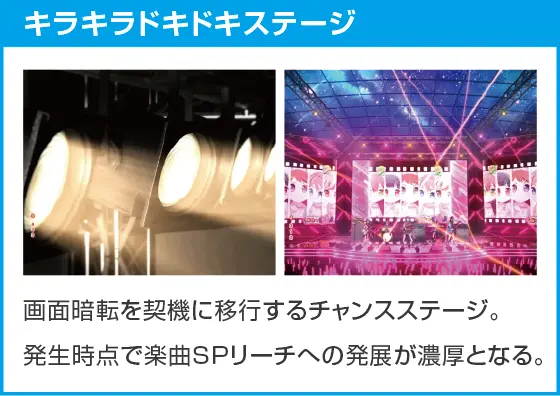 Ｐバンドリ！ Light ver.のスペック