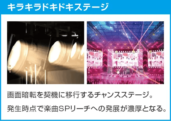 Ｐバンドリ！ Light ver.のスペック