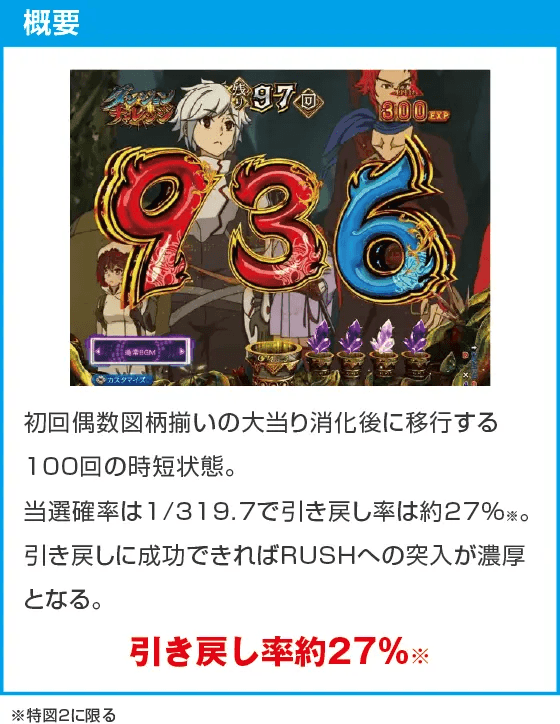 Pフィーバーダンジョンに出会いを求めるのは間違っているだろうか2のスペック