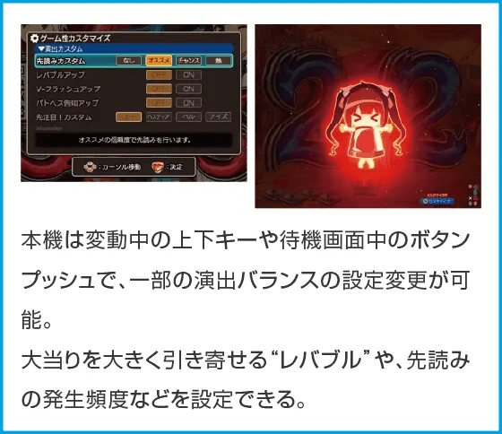 Pフィーバーダンジョンに出会いを求めるのは間違っているだろうか2のスペック