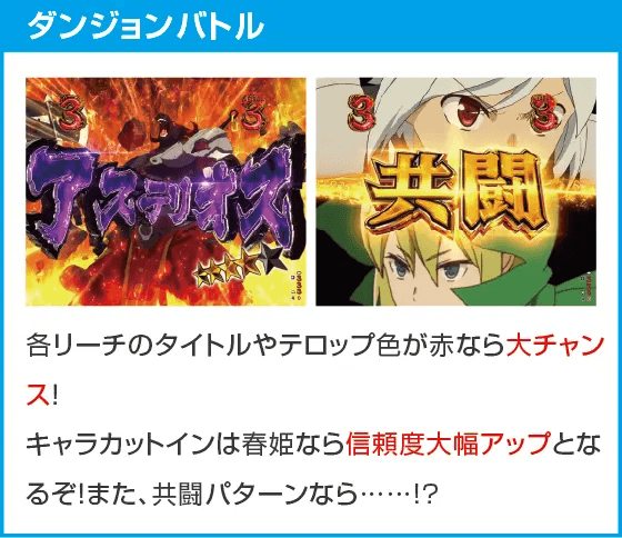 Pフィーバーダンジョンに出会いを求めるのは間違っているだろうか2のスペック