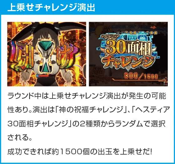 Pフィーバーダンジョンに出会いを求めるのは間違っているだろうか2のスペック