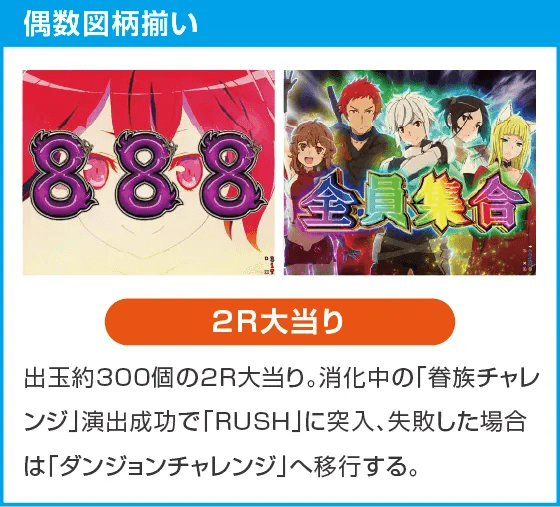 Pフィーバーダンジョンに出会いを求めるのは間違っているだろうか2のスペック