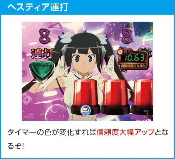 Pフィーバーダンジョンに出会いを求めるのは間違っているだろうか2のスペック