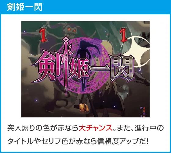 Pフィーバーダンジョンに出会いを求めるのは間違っているだろうか2のスペック