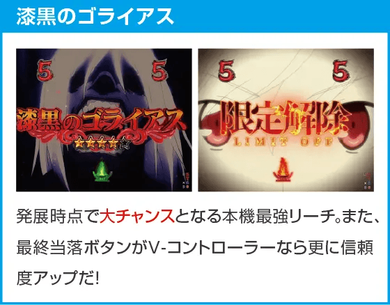 Pフィーバーダンジョンに出会いを求めるのは間違っているだろうか2のスペック