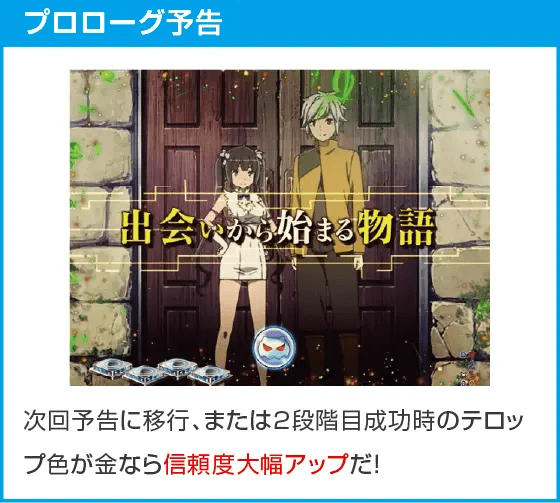 Pフィーバーダンジョンに出会いを求めるのは間違っているだろうか2のスペック