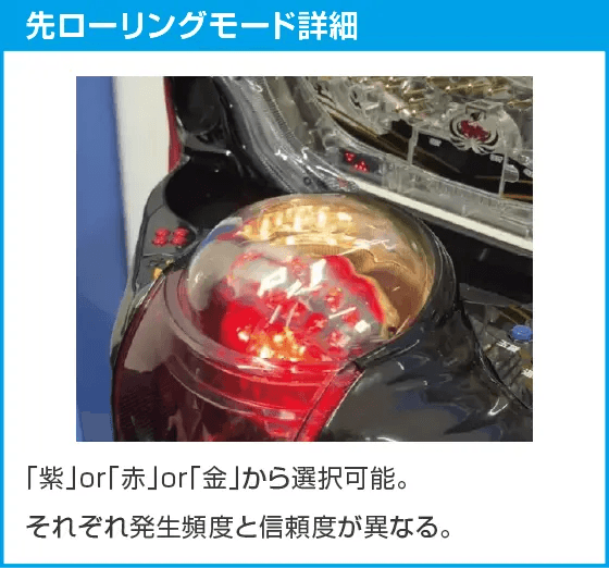 P FAIRY TAIL 89Ver.のスペック