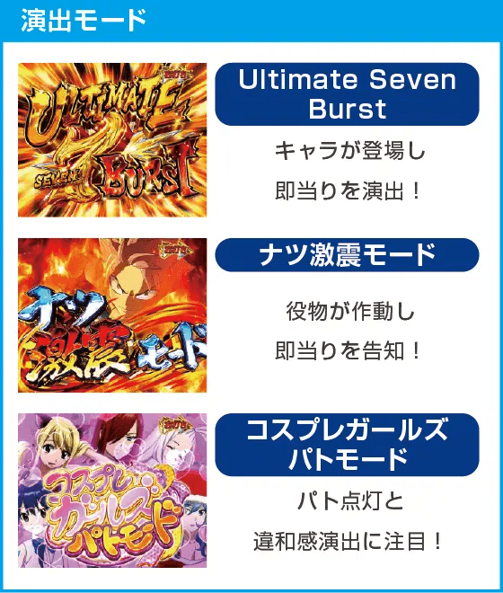 P FAIRY TAIL 89Ver.のスペック