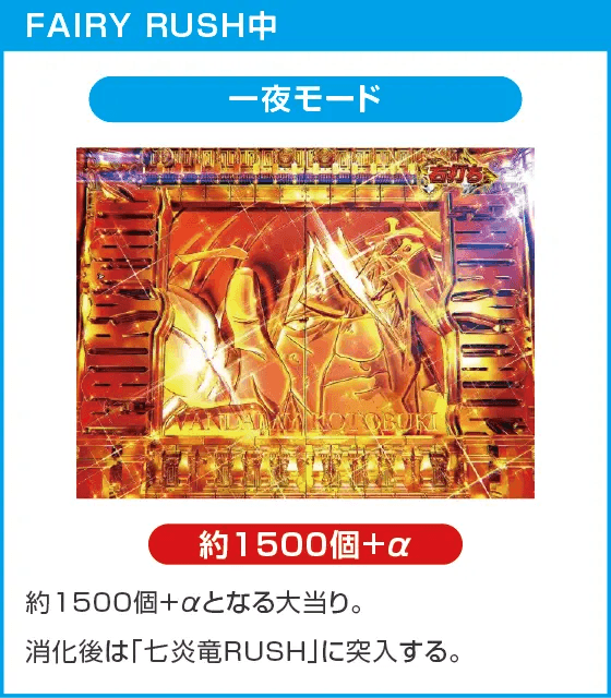 P FAIRY TAIL 89Ver.のスペック