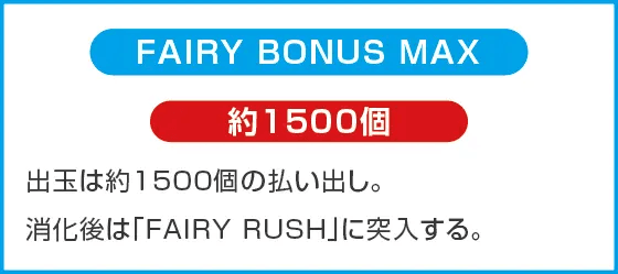 P FAIRY TAIL 89Ver.のスペック