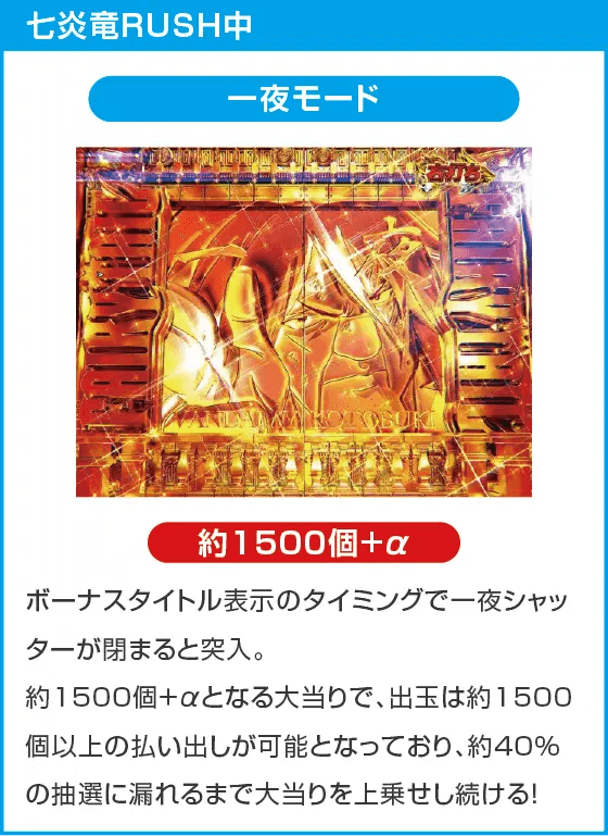 P FAIRY TAIL 89Ver.のスペック