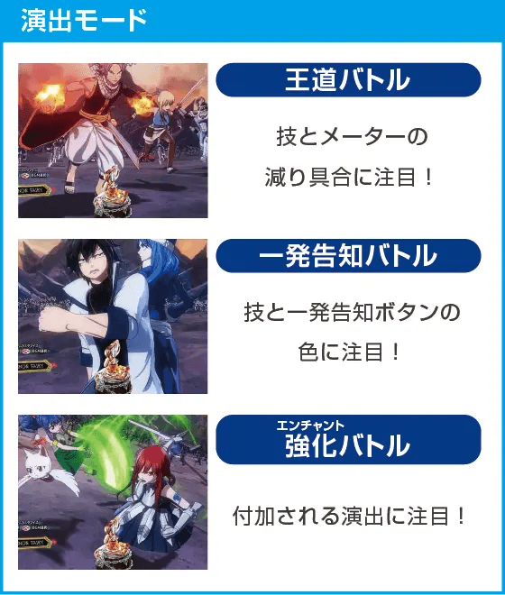 P FAIRY TAIL 89Ver.のスペック