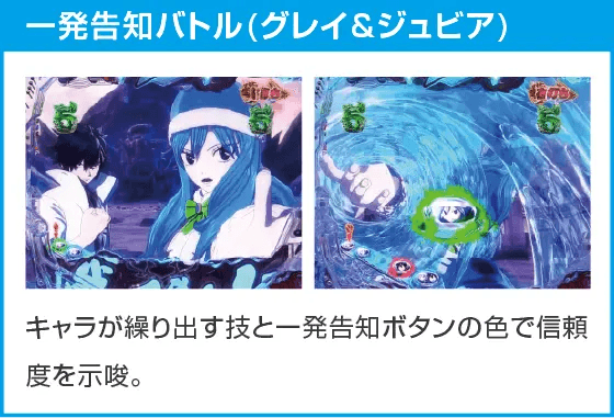 P FAIRY TAIL 89Ver.のスペック