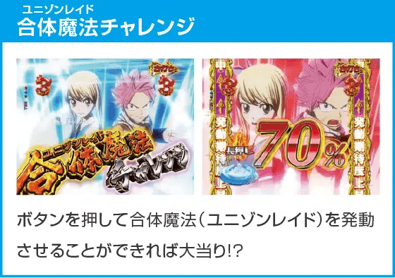 P FAIRY TAIL 89Ver.のスペック