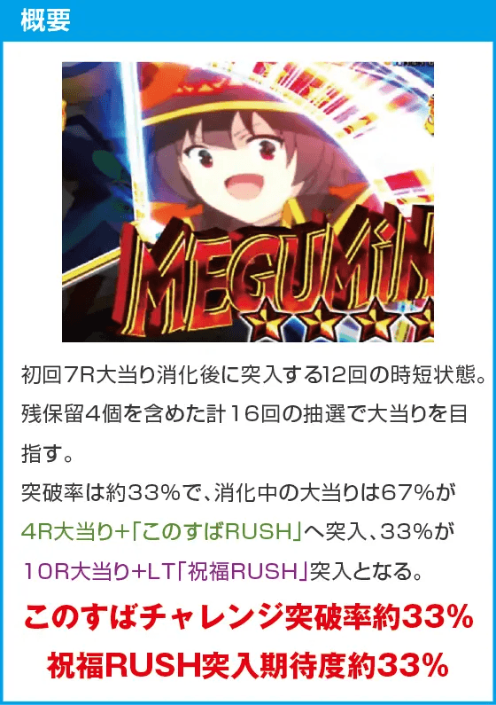 Pこの素晴らしい世界に祝福を！ ラッキートリガー129緊急クエストのスペック