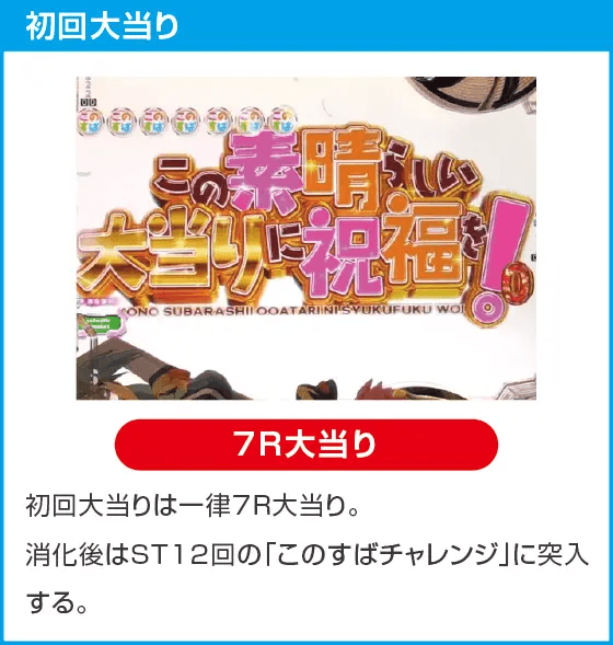 Pこの素晴らしい世界に祝福を！ ラッキートリガー129緊急クエストのスペック