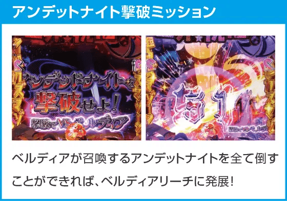 Pこの素晴らしい世界に祝福を！ ラッキートリガー129緊急クエストのスペック