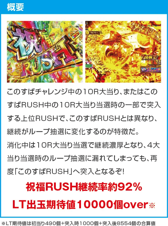 Pこの素晴らしい世界に祝福を！ ラッキートリガー129緊急クエストのスペック