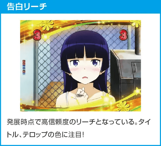 P俺の妹がこんなに可愛いわけがない。のスペック