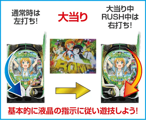 P俺の妹がこんなに可愛いわけがない。のスペック