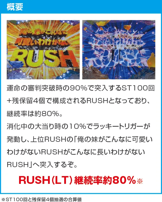 P俺の妹がこんなに可愛いわけがない。のスペック