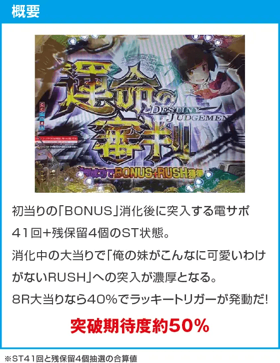 P俺の妹がこんなに可愛いわけがない。のスペック