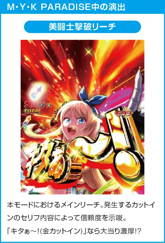 Pクイーンズブレイド4 ナナエルver.のスペック