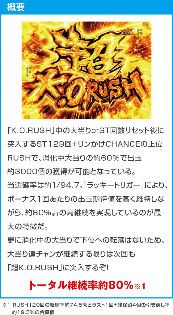 P リングにかけろ1のスペック