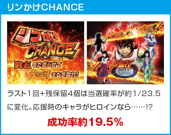 P リングにかけろ1のスペック