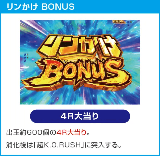 P リングにかけろ1のスペック