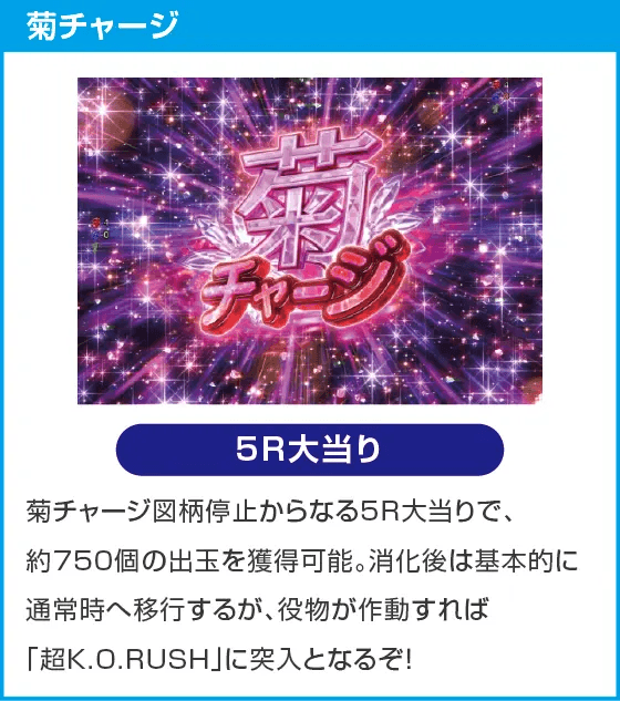 P リングにかけろ1のスペック