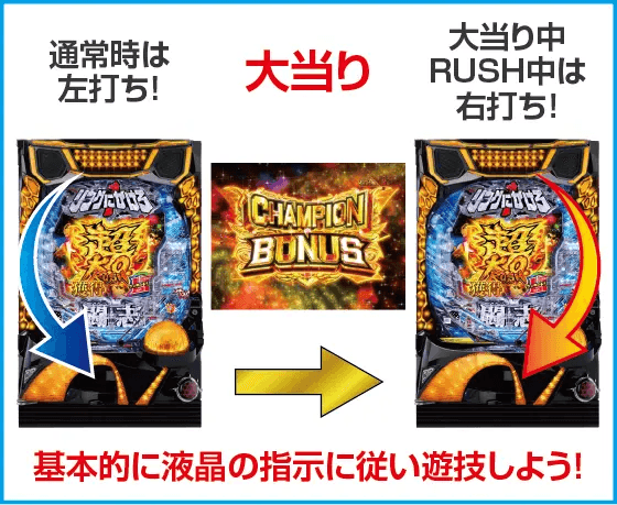 P リングにかけろ1のスペック