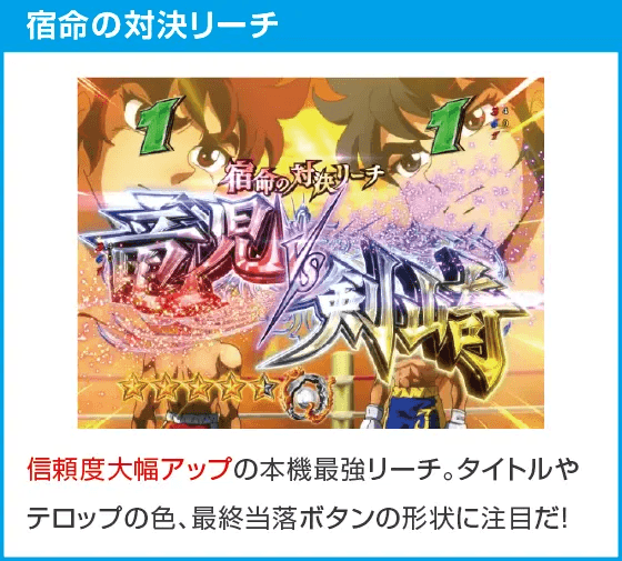 P リングにかけろ1のスペック