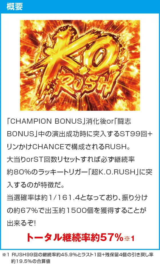 P リングにかけろ1のスペック