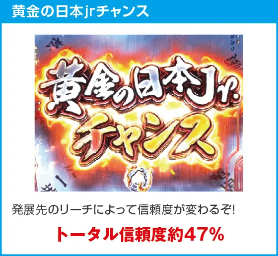 P リングにかけろ1のスペック