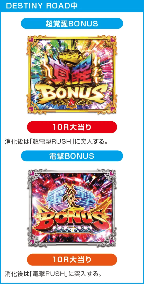 Pうる星やつら～Eternal Love Song～129ver.のスペック