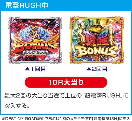 Pうる星やつら～Eternal Love Song～129ver.のスペック