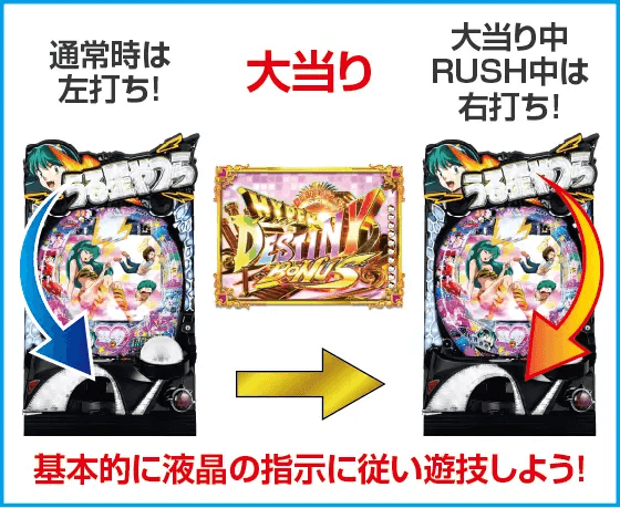 Pうる星やつら～Eternal Love Song～129ver.のスペック